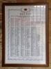 Ketton Roll of Honour